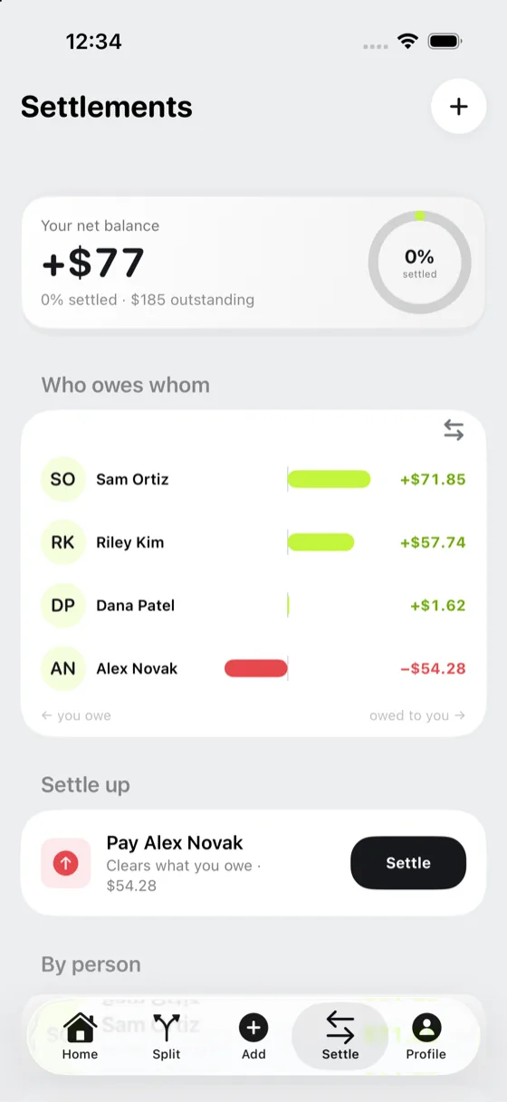 Chiipin's settlements screen: each person's balance, and a single suggested payment that clears what you owe.